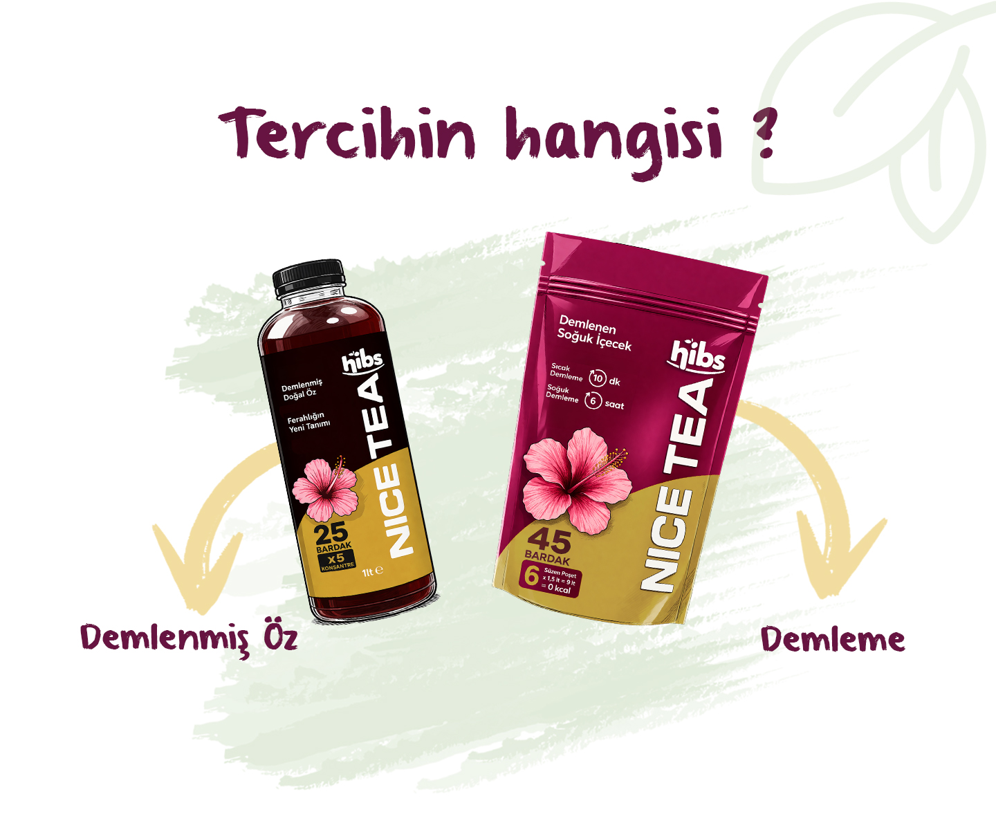 Tercihin Hangisi