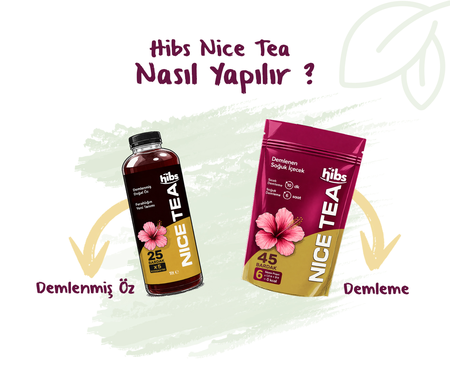 Hibs Nice Tea Nasıl Yapılır